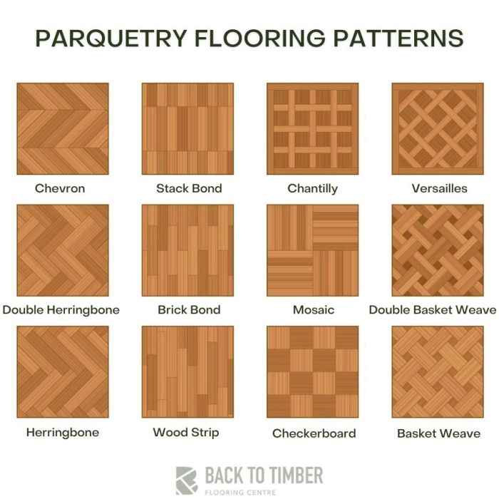 Parquetry Patterns in Flooring &bull; Back to Timber Flooring Centre