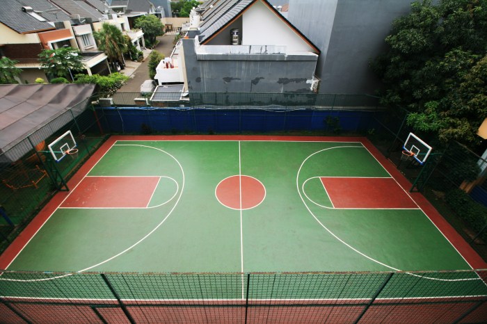Luas lapangan basket