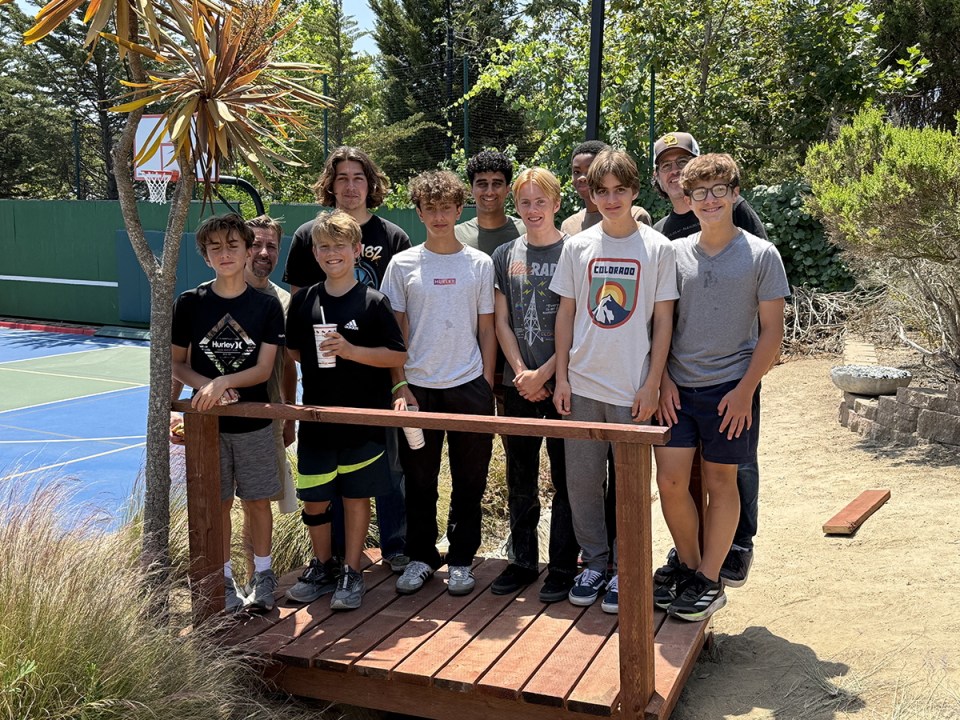 Luas lapangan basket