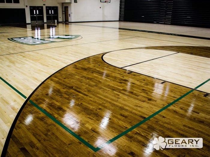 Premium Photo | Wooden floor of basketball court Premium Photo | Wooden floor of basketball court
