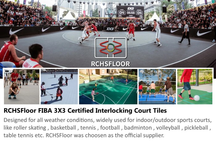 Basketball Court Flooring - Mini Court | Includes Court Markings | Gre ...