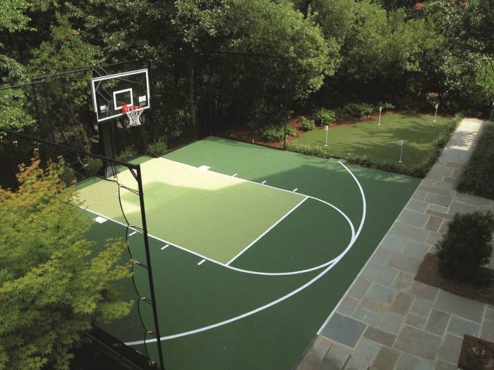 Outdoor Basketball Court Construction: Best Practices Costs, 44% OFF