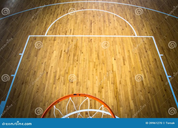 Basketball Court Wood Flooring at Roxanne Coria blog Basketball Court Wood Flooring at Roxanne Coria blog