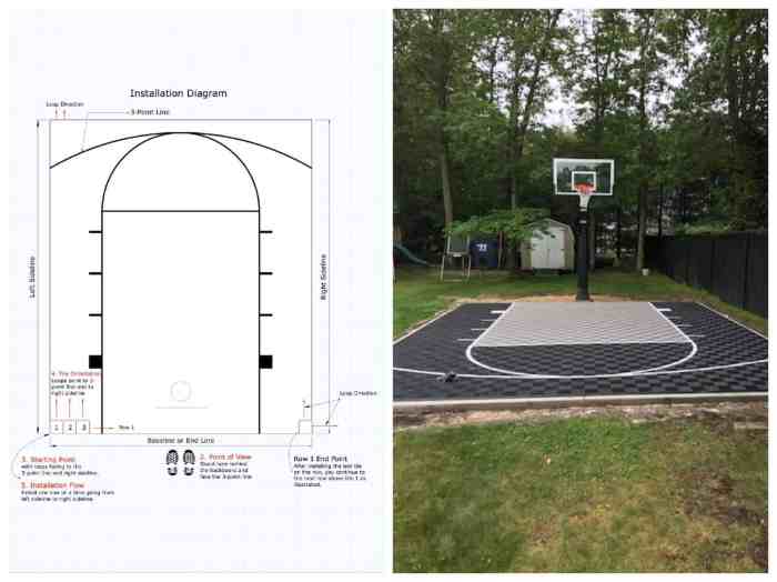How to Install backyard Basketball Court Tiles - ModuTile Sports Bagaimana memasang lantai lapangan basket sendiri