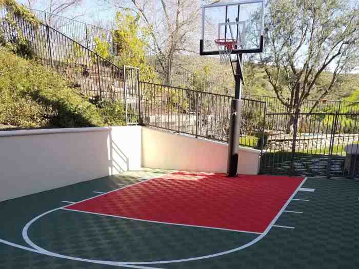 Backyard Basketball Court | Home Tennis Court | Home Putting Green ...