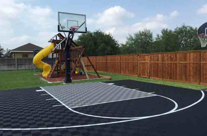Basketball Court Installation-Some Tips to Consider | Artificial Turf ... Jasa pasang lantai lapangan basket lantaiparket.id