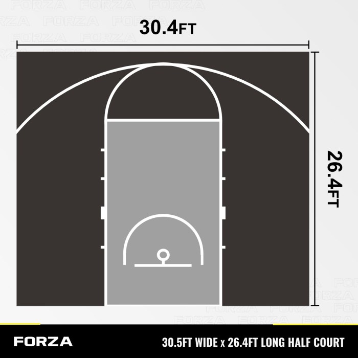 Basketball Court Flooring System - Half Court | Includes Court Marking ...