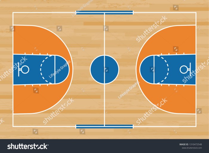 Basketball Court Floor Line On Wood Stock Vector (Royalty Free ... Basketball Court Floor Line On Wood Stock Vector (Royalty Free ...