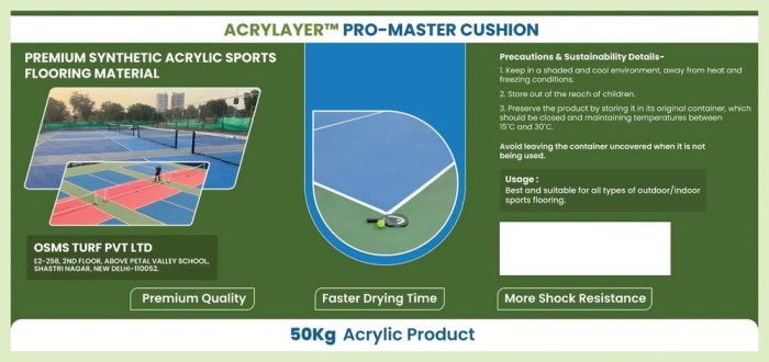 Tebal lantai lapangan basket