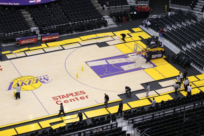 Nba Basketball Court Floor Lakers