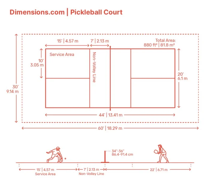 Transparent Floor Clipart - Small Basketball Court Measurements, HD Png ...