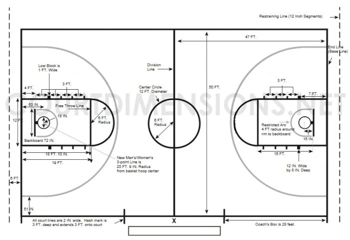 Isometric View Basketball Courtflat Design Illustration Stock ...