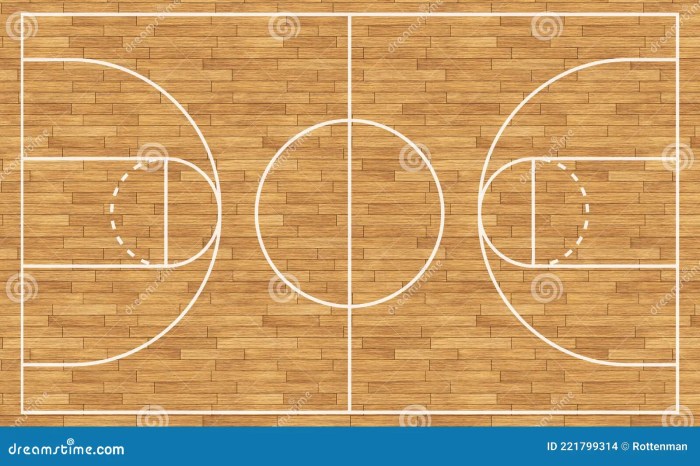 Basketball Court Floor Lantai kayu lapangan basket