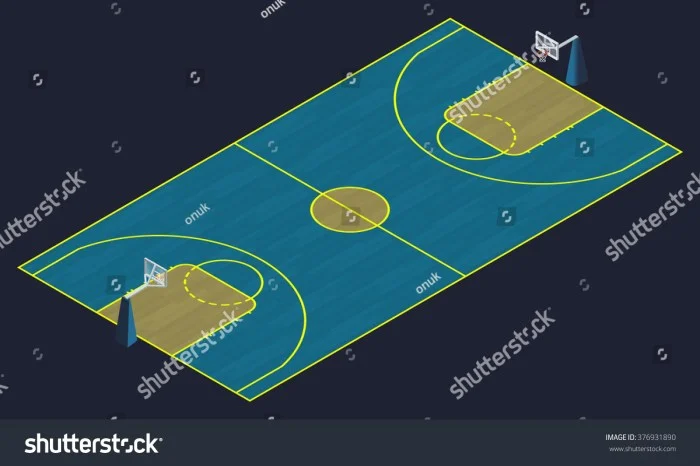 Cara Mengukur Flatness Lantai Parket Lapangan Basket dengan Alat Sederhana