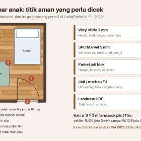 Lantai Kayu Kamar Anak: Aman, Tidak Licin, dan Mudah Dibersihkan 3 Diagram lantai kayu kamar anak: plint tumpul, profil transisi pintu, karpet main beralas anti slip, celah muai, dan harga terpasang per m2